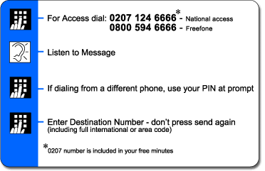 UK Phone Cards Online